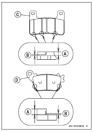 Brake Pad Wear Inspection