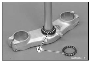 Steering Stem Bearing Lubrication