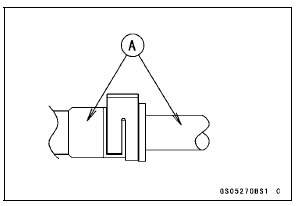 For Secondary Fuel Hose (Throttle Body Assy  Nozzle Assy)