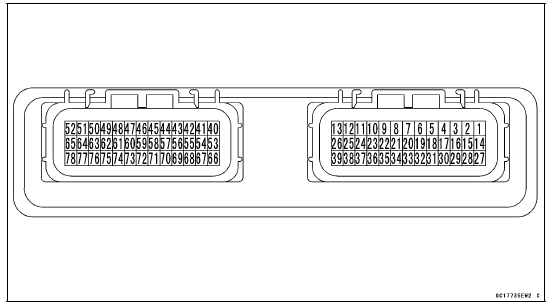 Terminal Numbers of ECU Connectors