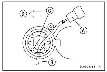 Fuel Tank Removal