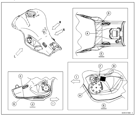 Fuel Tank Installation