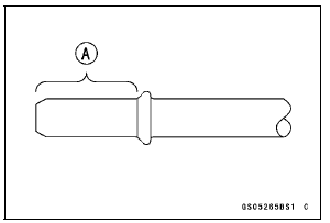 Fuel Tank Installation