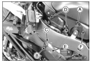 Fuel Tank Installation