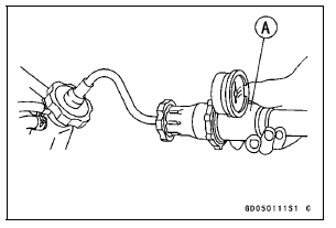 Pressure Testing 