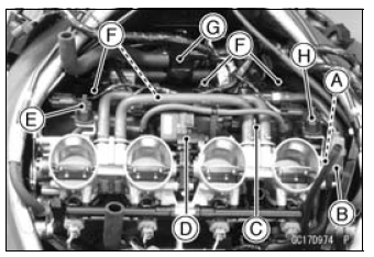 DFI Parts Location