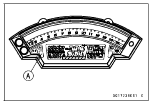 Troubleshooting the DFI System