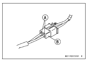 Troubleshooting the DFI System