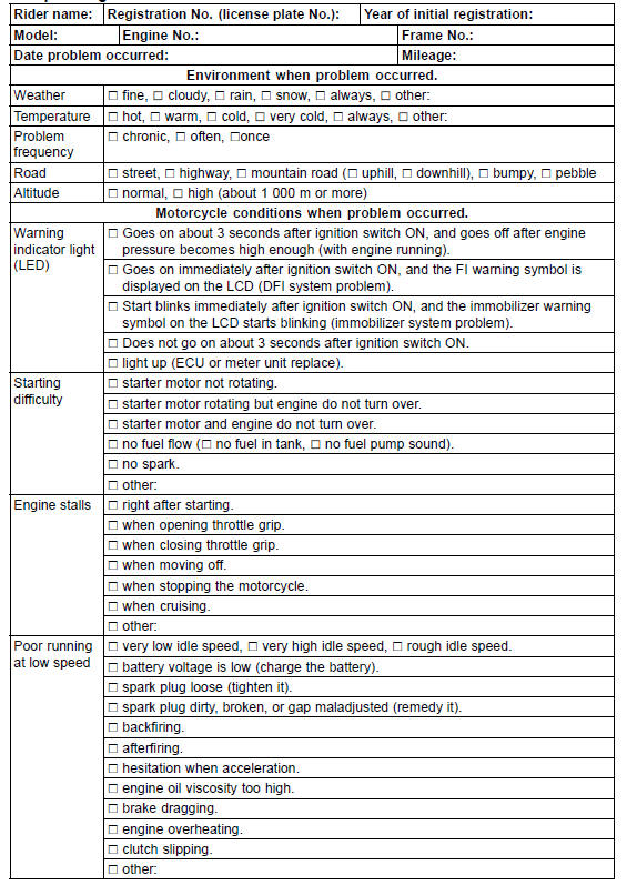Sample Diagnosis Sheet
