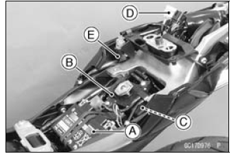 DFI Parts Location