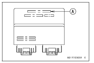 ECU Identification 