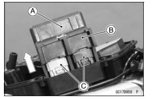 ECU Removal 