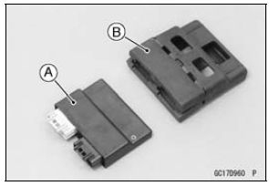 ECU Installation