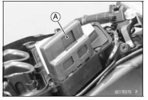 CAN Communication Line Resistance Inspection