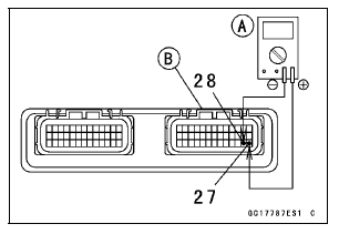 CAN Communication Line Resistance Inspection