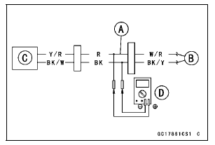 Fuel Pump Operating Voltage Inspection