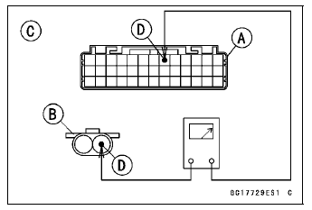 Fuel Injector Output Voltage Inspection