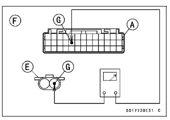 Fuel Injector Output Voltage Inspection