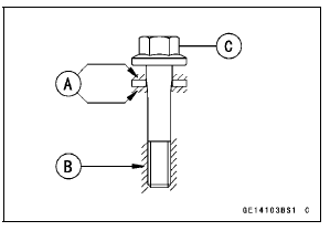 Cylinder Head Installation 