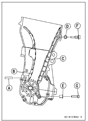 Cylinder Head Installation 