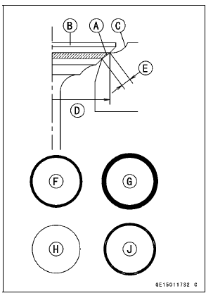 Valve Seat Inspection 