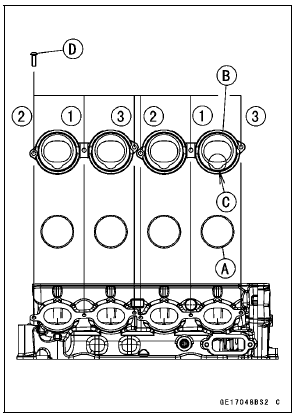 Throttle Body Assy Holder Installation