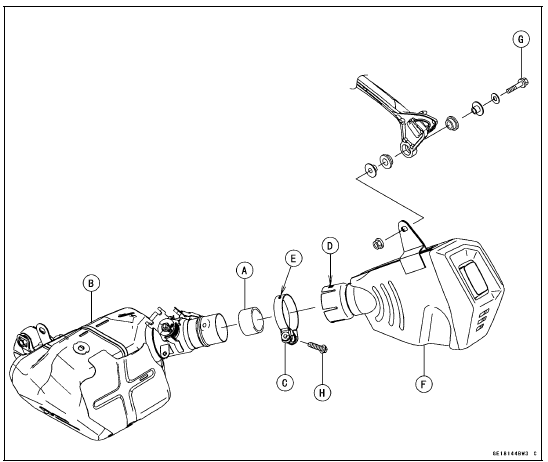 Muffler Body Installation