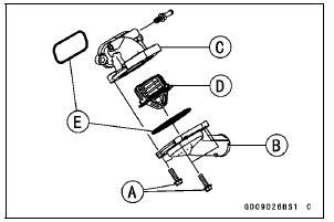 Thermostat Removal