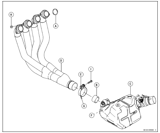 Exhaust Pipe Installation