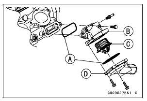 Thermostat Installation