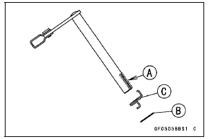 Release Shaft Installation 