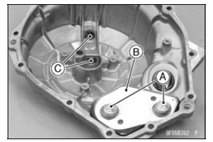 Clutch Cover Disassembly