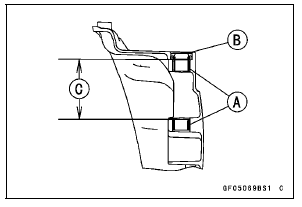 Clutch Cover Assembly