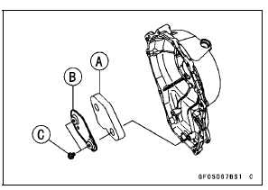 Clutch Cover Assembly