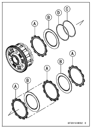 Clutch Removal