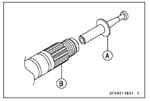 Clutch Installation