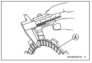 Clutch Plate, Wear, Damage Inspection