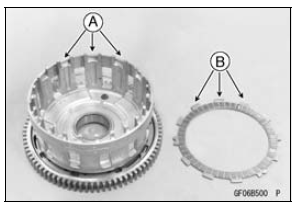 Clutch Housing Finger Inspection