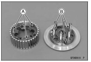 Damper Cam Inspection