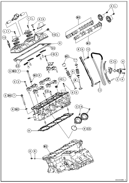 Exploded View