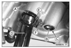 Oil Pan Installation