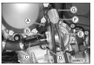 Oil Pump Removal