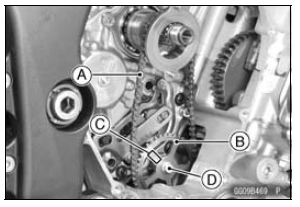 Oil Pump Drive Gear Installation