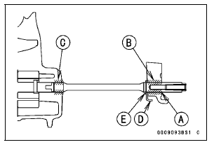 Oil Pump Drive Gear Shaft Installation