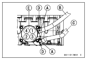 Oil Cooler Installation