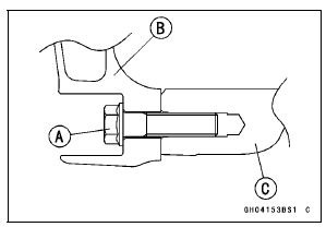 Engine Installation