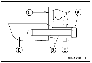 Engine Installation