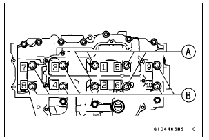 Crankcase Halves Assembly