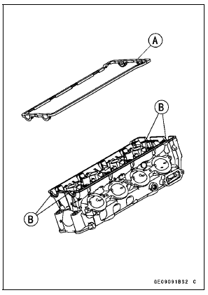 Cylinder Head Cover Installation