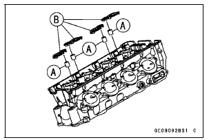 Cylinder Head Cover Installation